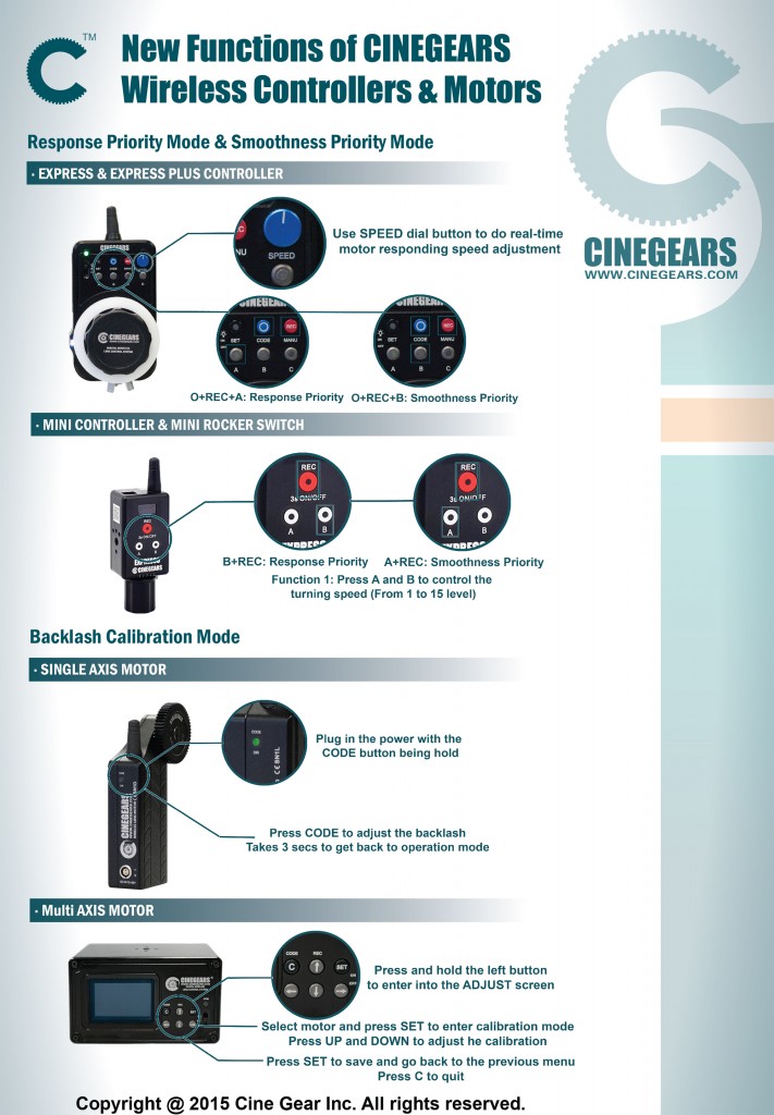 Announcement_BySteven-711x1024.jpg